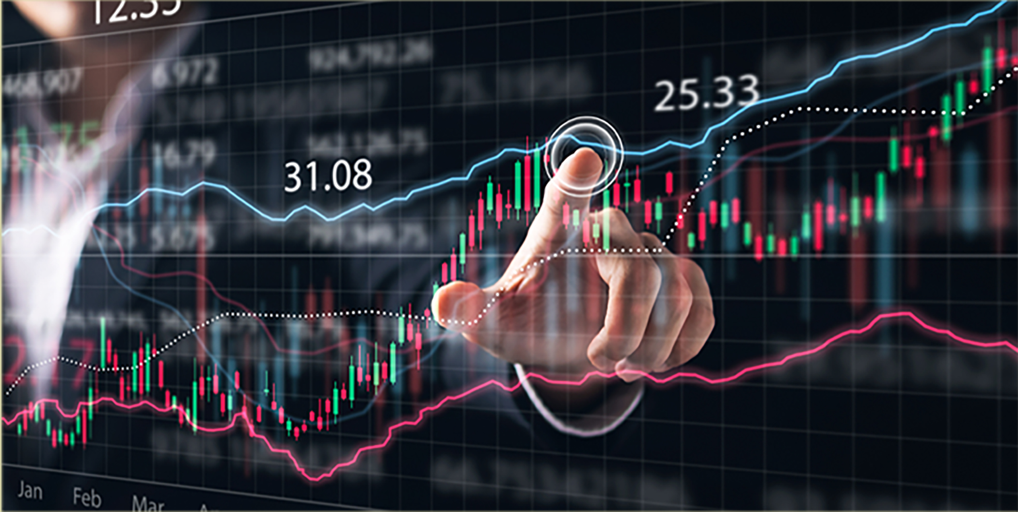 致力于创造长期而稳定的价值增长(图3)